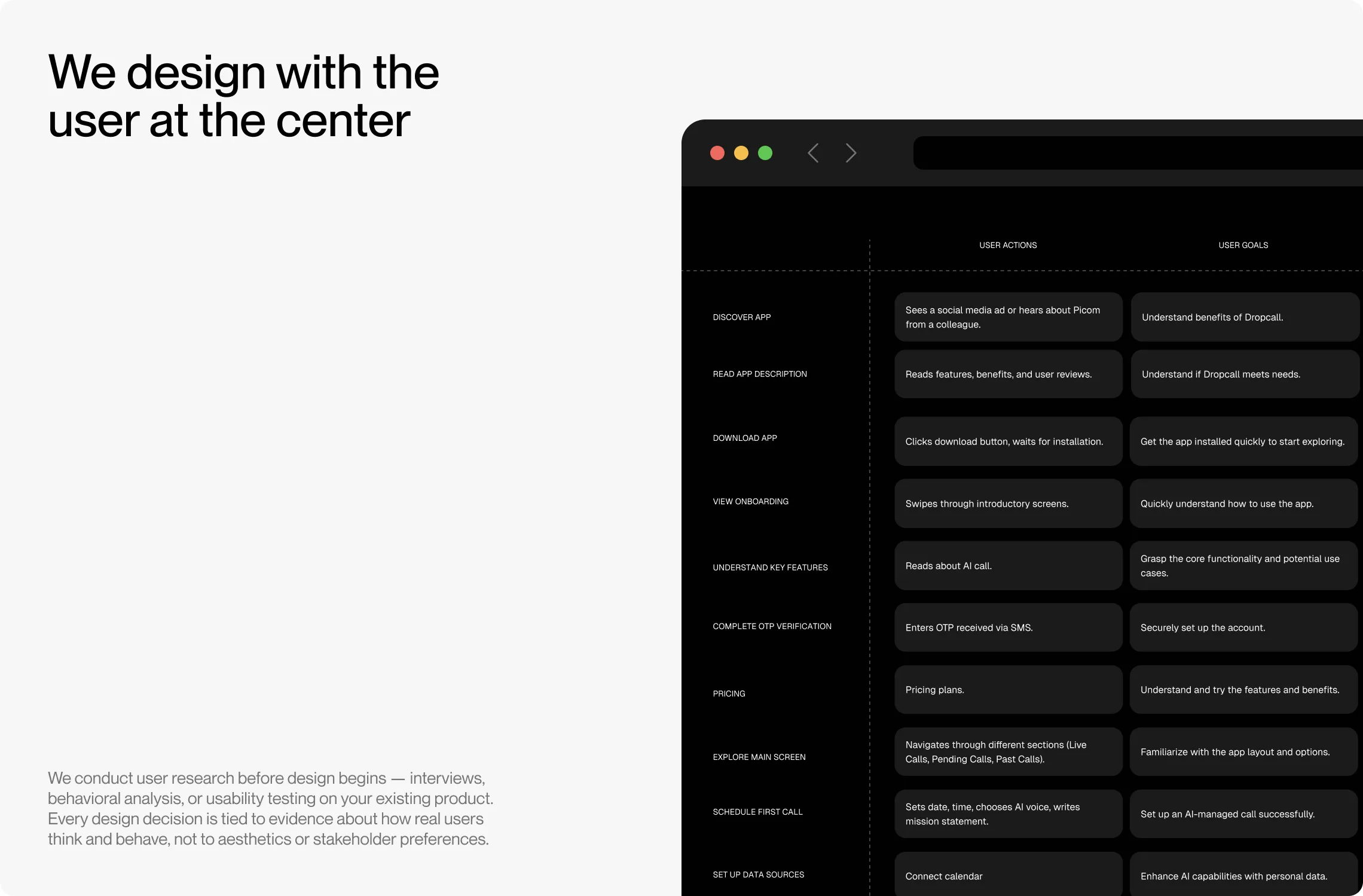 We design with the user at the center