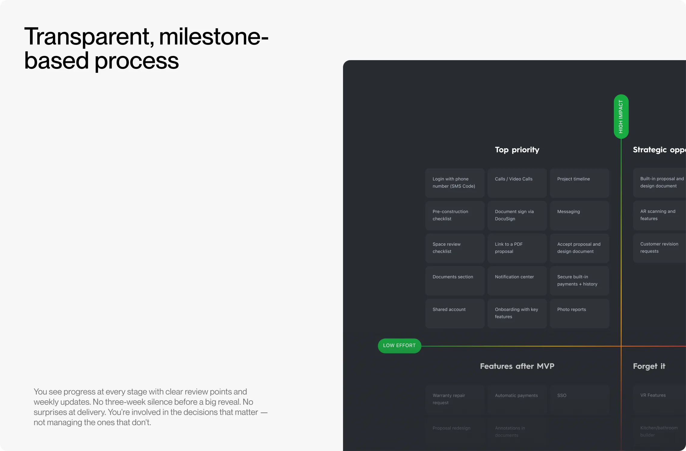 Transparent, milestone-based process