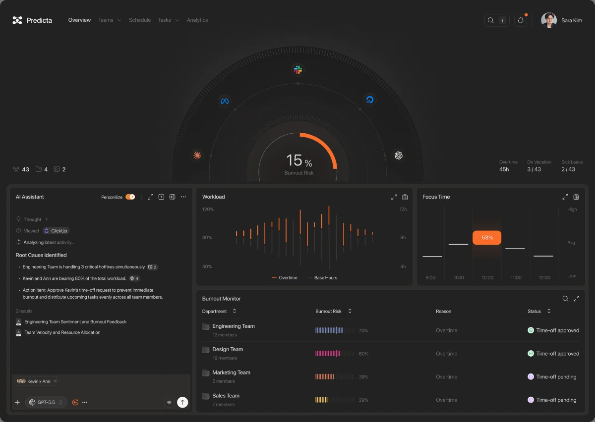 B2B platforms — multi-role permissions, dense data, and workflows people live in all day.
